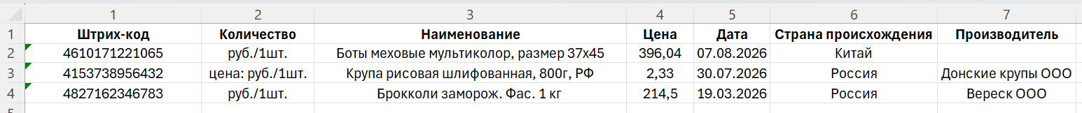 Источник данных для ценника